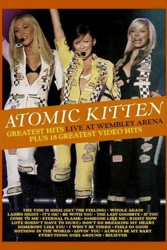 Poster of Atomic Kitten - Live at Wembley