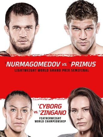 Poster of Bellator 300: Nurmagomedov vs. Primus