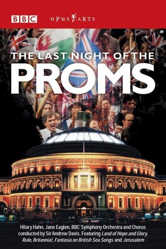 Poster of Last Night of the Proms 2000
