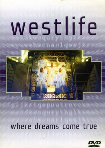 Poster of Westlife: Where Dreams Come True