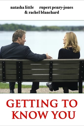 Poster of Getting to Know You