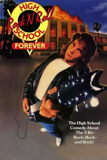 Poster of Rock 'n' Roll High School Forever