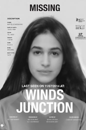 Poster of Winds Junction