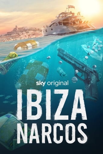 Poster of Ibiza Narcos