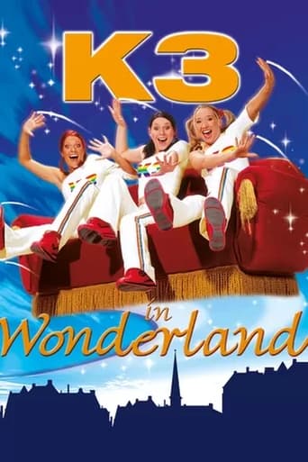 Poster of K3 in Wonderland