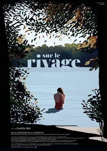 Poster of Sur le rivage