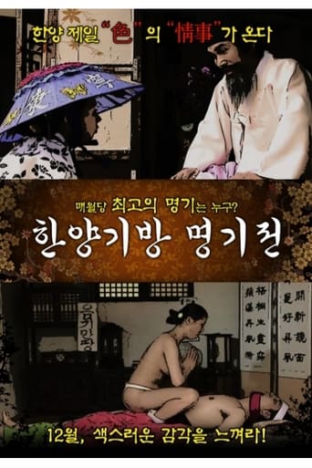 Poster of The Story of the Hanyang Gibang House