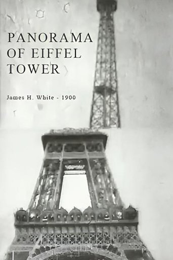 Poster of Panorama of Eiffel Tower