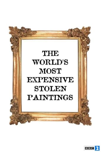 Poster of The World's Most Expensive Stolen Paintings