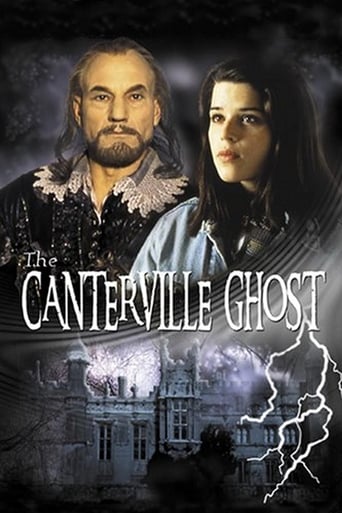 Poster of The Canterville Ghost