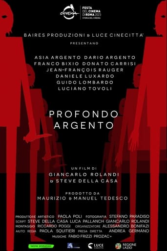 Poster of Deep Argento