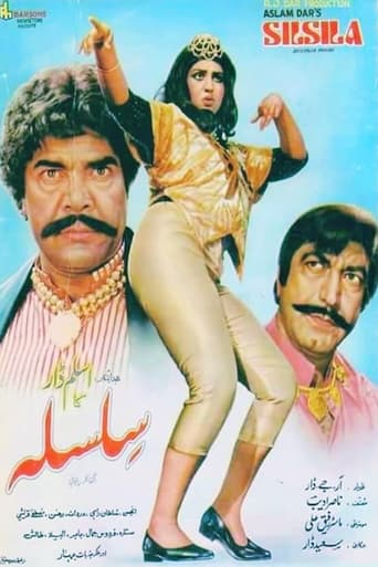 Poster of Silsila