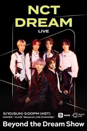 Poster of NCT DREAM - Beyond the Dream Show