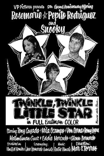 Poster of Twinkle, Twinkle Little Stars