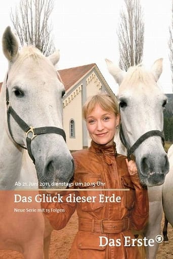 Poster of Das Glück dieser Erde