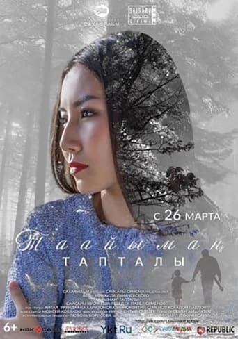 Poster of Таайымаҥ тапталы