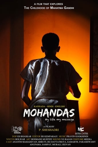 Poster of Mohandas