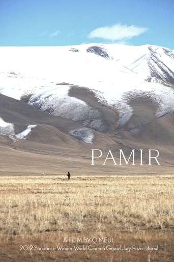 Poster of Pamir