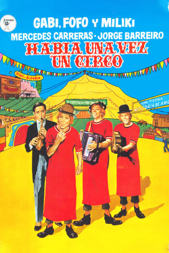 Poster of Había una vez un circo