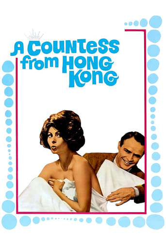 Poster of A Countess from Hong Kong