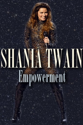 Poster of Shania Twain: Empowerment