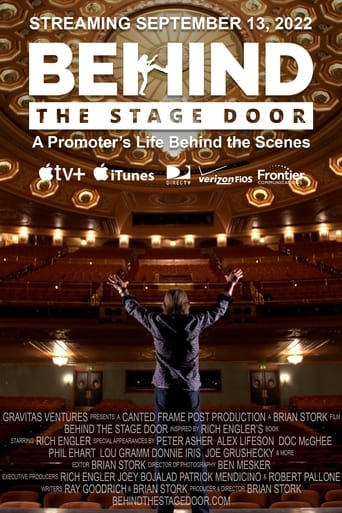 Poster of Behind the Stage Door