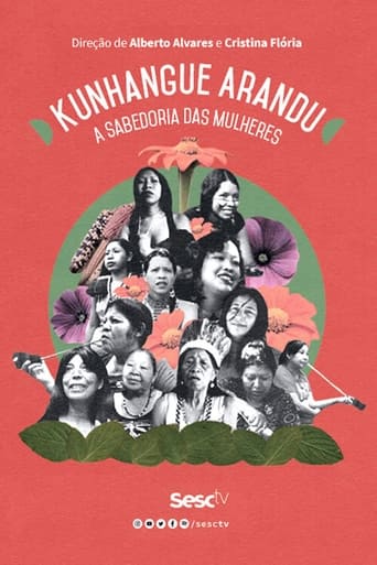 Poster of Kunhangue Arandu: A Sabedoria das Mulheres