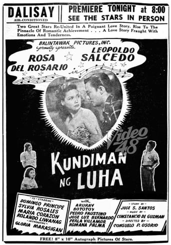 Poster of Kundiman Ng Luha