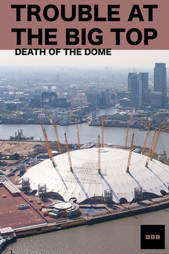 Poster of Trouble at the Big Top: Death of the Dome