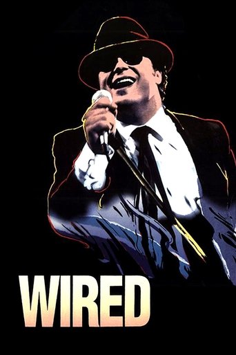 Poster of Wired