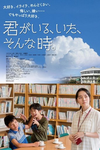 Poster of You are here, you were here.