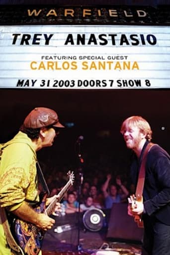 Poster of Trey Anastasio: Live at the Warfield