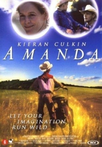 Poster of Amanda