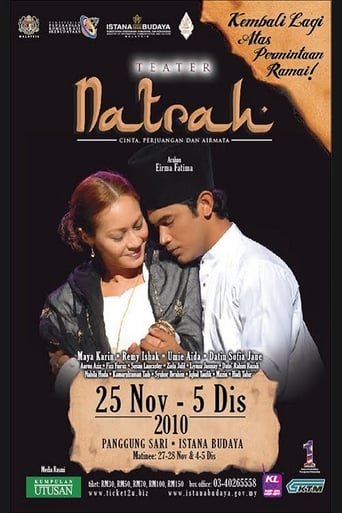 Poster of Natrah