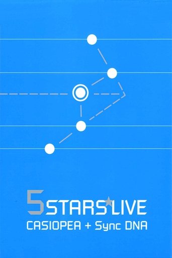 Poster of CASIOPEA with Synchronized DNA: 5 Stars Live