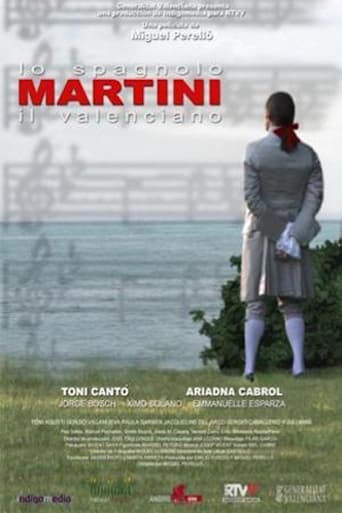 Poster of Martini, il valenciano