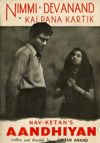 Poster of Aandhiyan