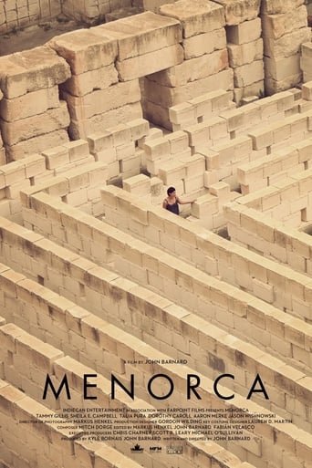 Poster of Menorca