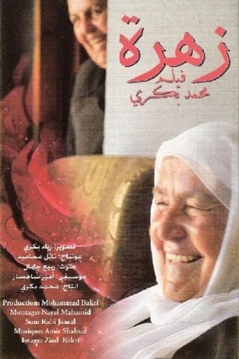 Poster of Zahra