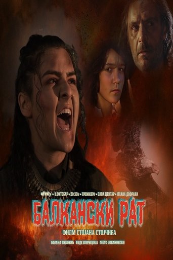 Poster of The Balkan War
