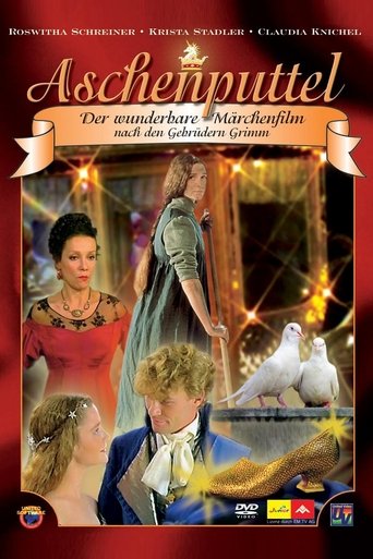 Poster of Cinderella