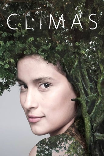 Poster of Climas