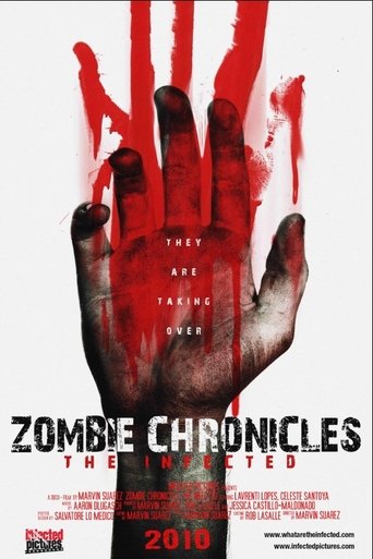 Poster of The Infected