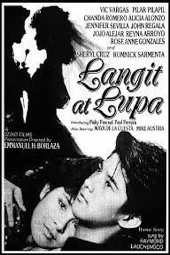 Poster of Langit at Lupa