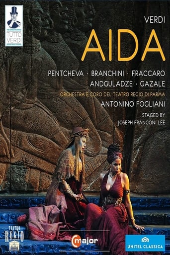 Poster of Aida