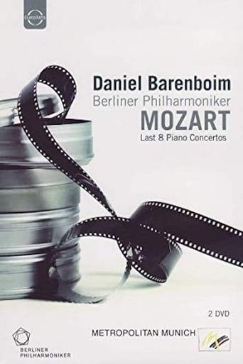 Poster of Mozart Last 8 Piano Concertos (Daniel Barenboim)