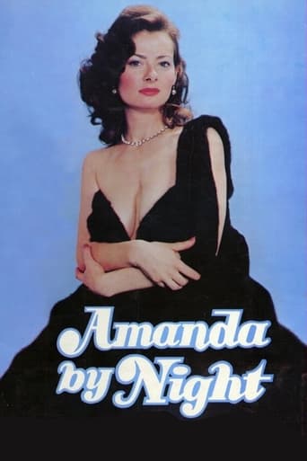 Poster of Amanda by Night