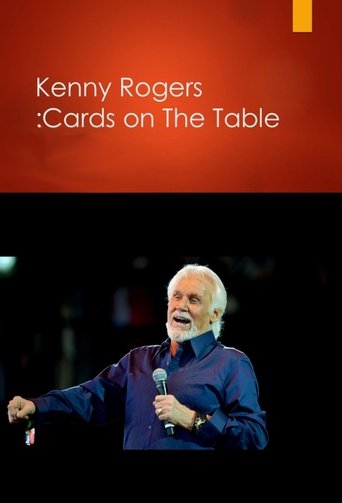 Poster of Kenny Rogers: Cards on the Table