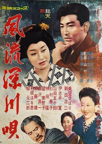 Poster of Deep River Melody