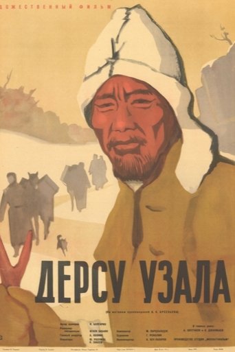 Poster of Dersu Uzala